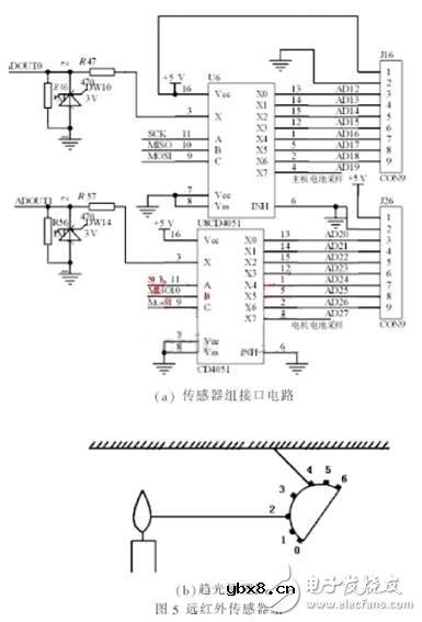智能灭火机器人硬件电路的设计