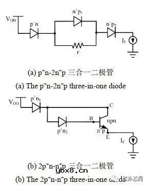二极管型非制冷红外焦平面中二极管结构优化研究