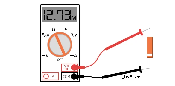 二极管极性判断方法有哪些？给大家讲一下二极管怎么分正负？