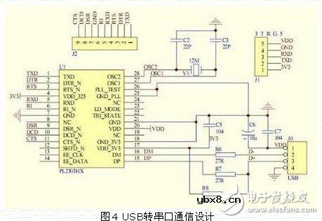 小型单片机可编程控制延时开关电路模块设计