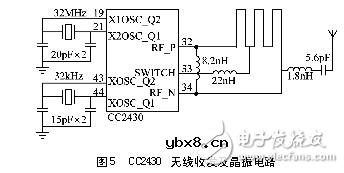 嵌入式智能网关硬件无线收发电路图设计
