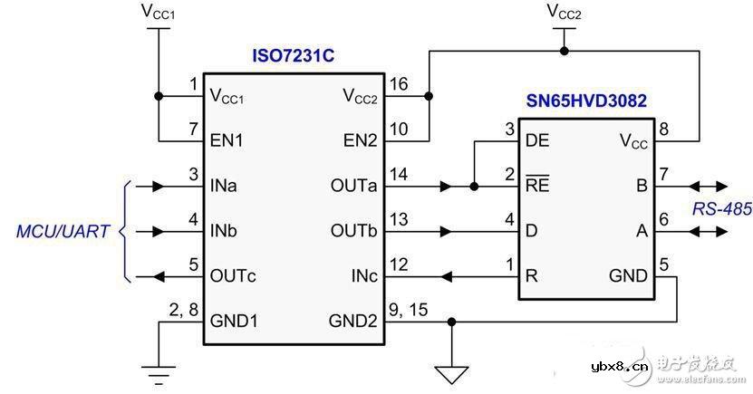 简易多种协议隔离器接口电路设计
