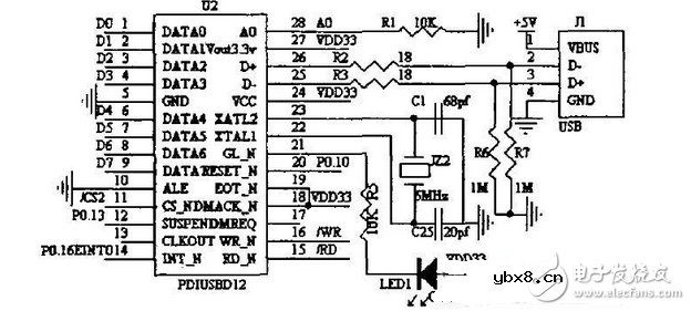 基于ARM9的汽车视频监控防盗系统设计