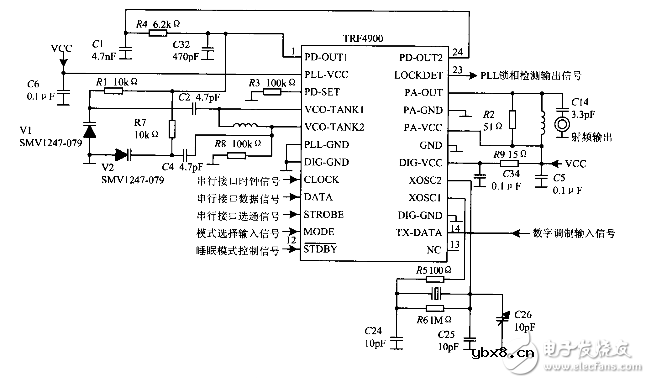 电路图天天读(16):射频无线发送电路设计
