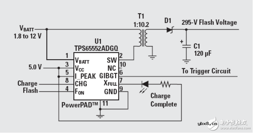 采用TPS65552A的驱动便携式相机闪光灯电路设计