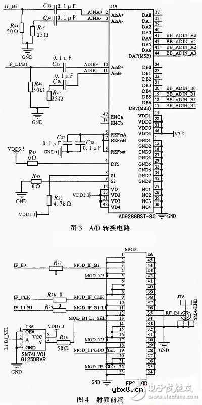 基于ADAS嵌入式导航仪电路设计 —电路图天天读（40）