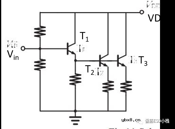 讲一下失效分析中最常用的辅助实验手段：亮点分析（EMMI）