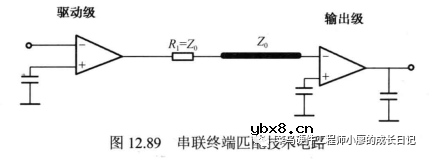 射频电路板终端匹配仿真的实现步骤