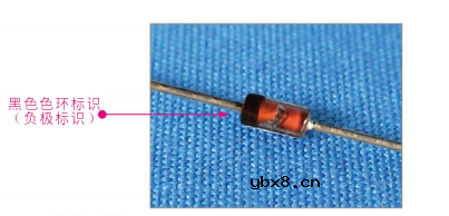 二极管极性判断方法有哪些？给大家讲一下二极管怎么分正负？