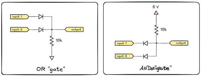 二极管的妙用 电路保护、用二极管作电压基准、整流器与包络跟随器