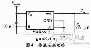 多参数监测智能服饰系统电路设计