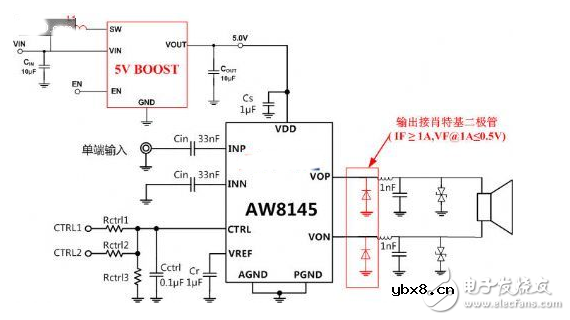 智能机大音量电路应用设计对比剖析
