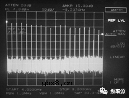 梳状谱倍频简析