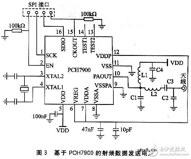汽车智能驾驶辅助系统数据发送与接收电路设计
