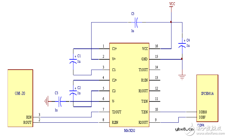 SPCE061A单片机与指纹识别模块的接口电路设计