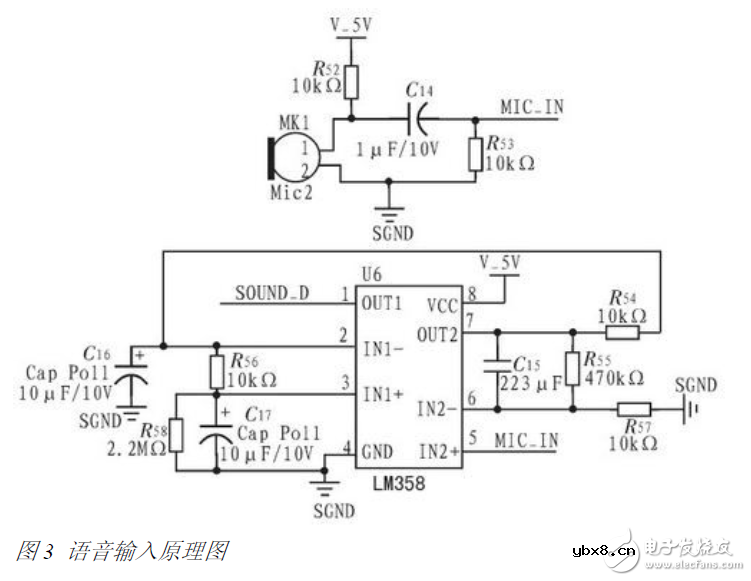 语音识别系统在家庭监护机器人应用电路设计