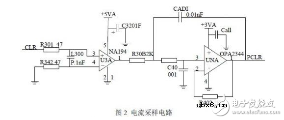 基于DSP嵌入式技术的智能刹车控制系统电路设计
