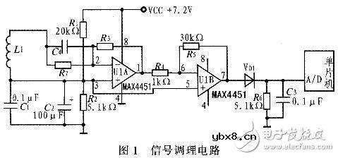 智能车安全驾驶中的信号调理电路设计