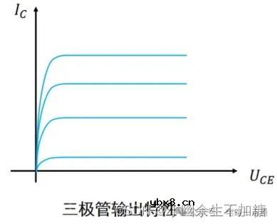 硬件工程师入门基础元器件与电路原理