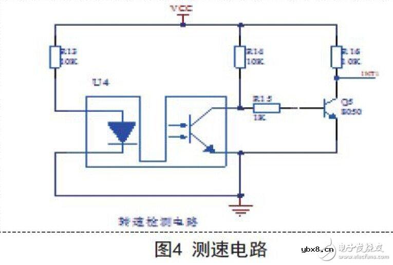 直流电机调速与测速电路模块设计