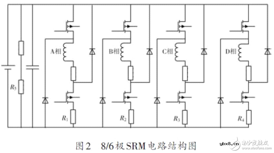 利用NI虚拟仪器构建的电机监控系统电路设计