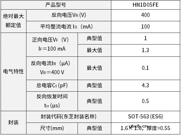 东芝小型开关二极管HN1D05FE产品介绍
