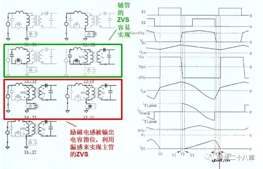 谈谈二极管单向导电性的内涵与外延