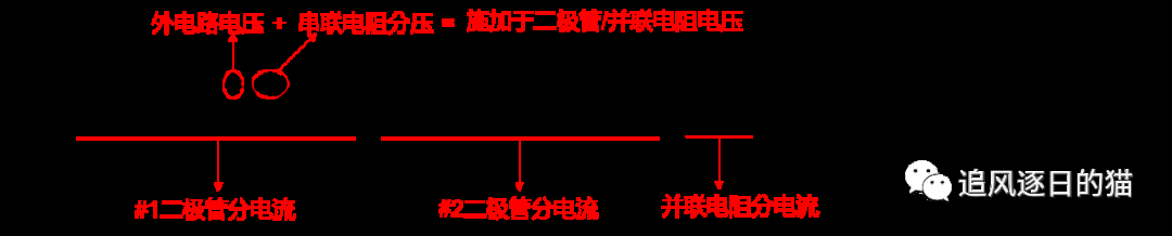太阳电池模型及其二极管模型与仿真