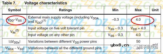 稳压二极管在过压保护电路中的应用