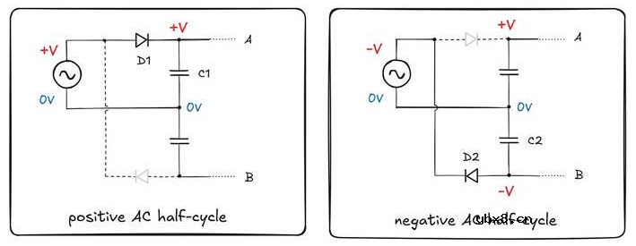 二极管的妙用 电路保护、用二极管作电压基准、整流器与包络跟随器