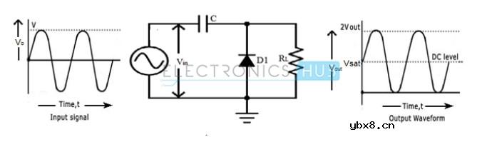 二极管钳位电路图讲解