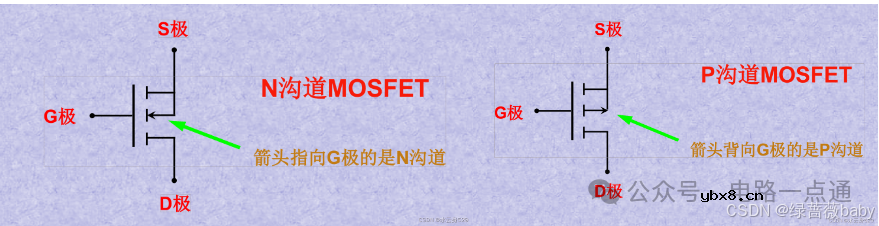 硬件电路设计基础知识详解(比较器、二三极管、MOS管)