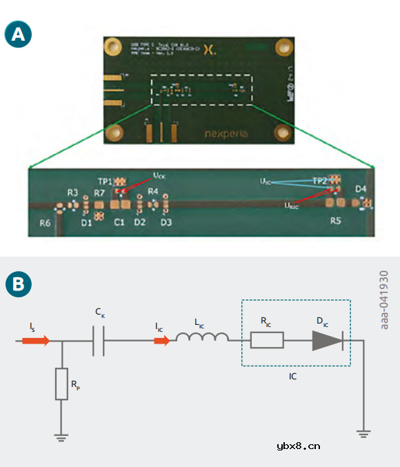 交流耦合超高速数据线中ESD二极管的放置位置研究