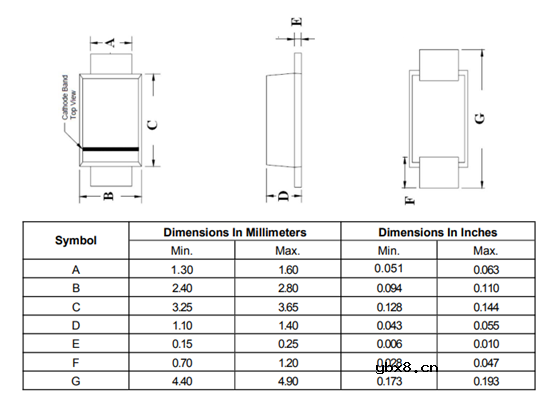 介绍一种常见的小功率的肖特基二极管SS14F