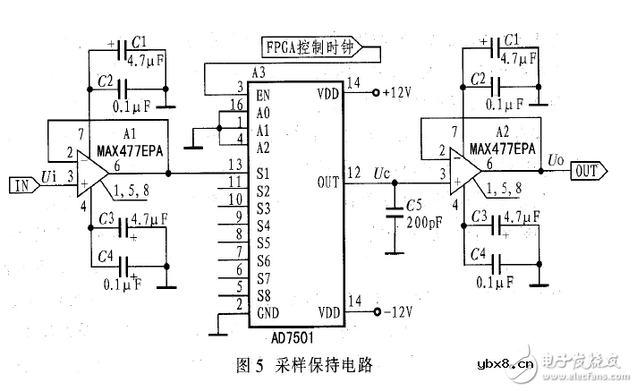 采用TLC5510数据采集整形触发电路设计