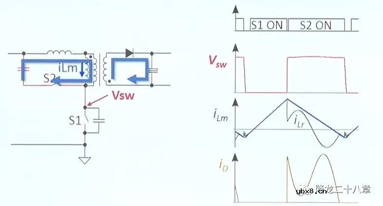 谈谈二极管单向导电性的内涵与外延