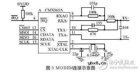 电路图天天读（29）：基于MSP430的指纹识别门禁系统电路模块