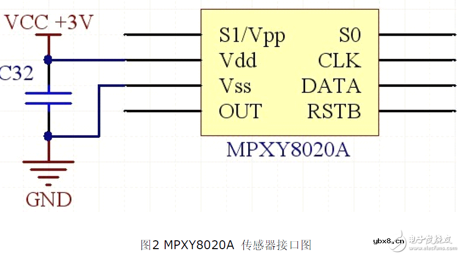 采用蓝牙技术的车辆监控系统电路设计