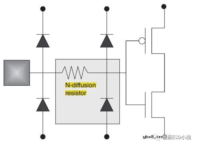 ESD防护电阻的妙用与失效分析