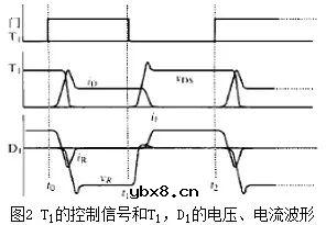 二极管的电容效应和等效电路