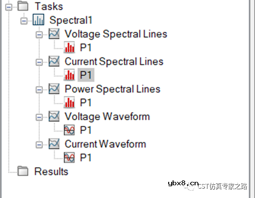 微波混频电路仿真设计