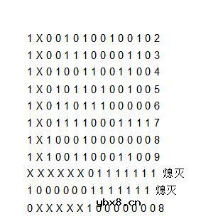 脉冲计数器的设计与分析详解