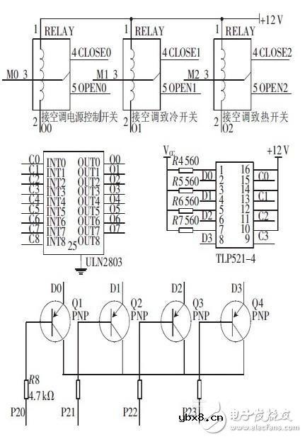 汽车温度控制系统连接器电路设计攻略 —电路图天天读（96）