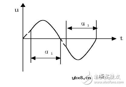 可控硅调速电路图大全（六款可控硅调速电路设计原理图详解）