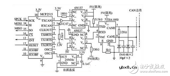 MCP2515多路CAN总线接口电路设计图