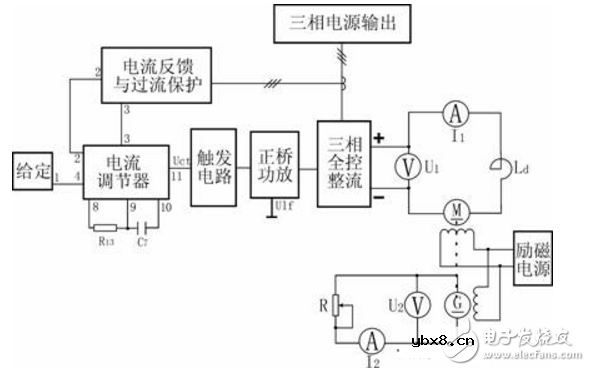 晶闸管调速电路图大全（包括LM324\晶闸管无级调光调速电路原理图）