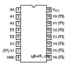 74HC138组成32线译码器的电路图 74HC138组成32线译码器方法