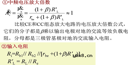 三极管基本放大电路的三种组态