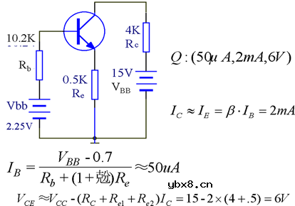基本共射极放大电路电路分析
