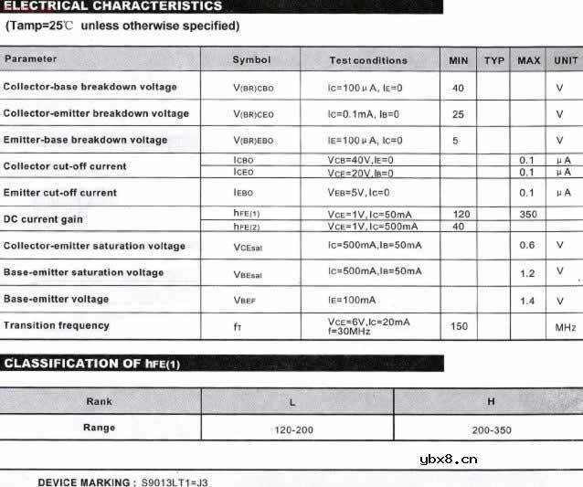 贴片三极管9013参数资料